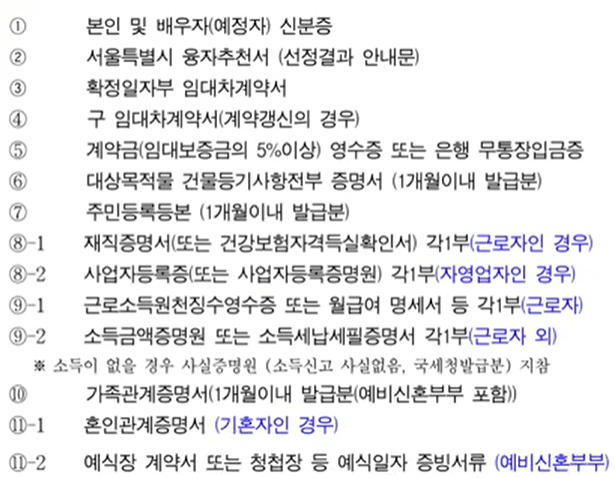 서울시 신혼부부 임차보증금 서류